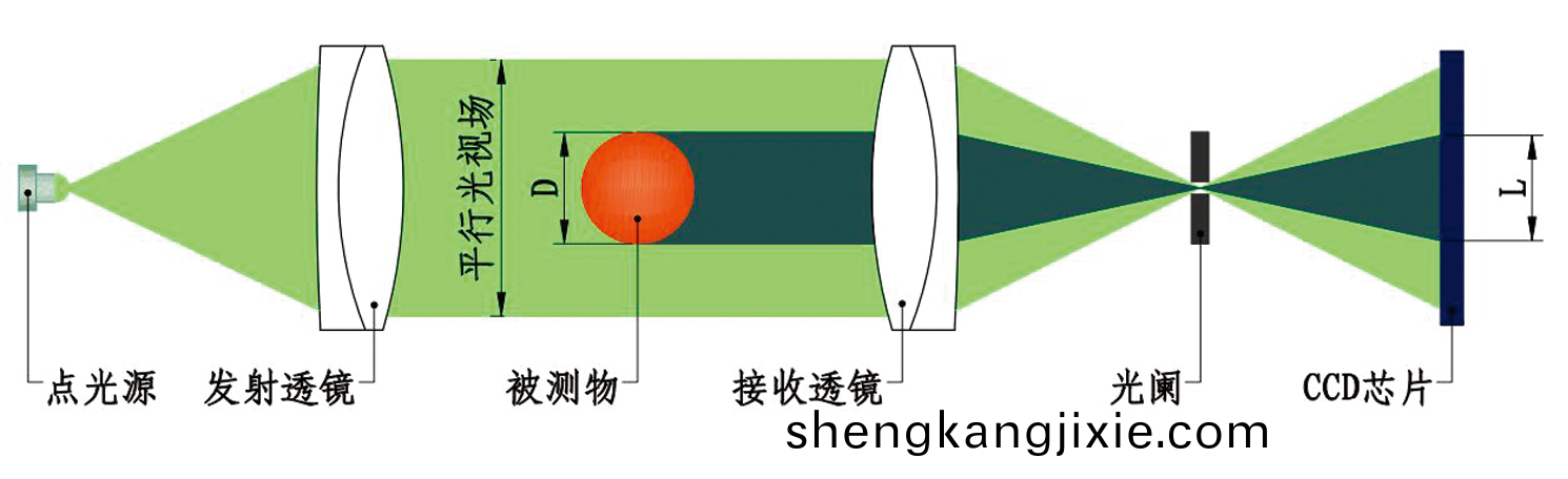 62a85920597b2.png
