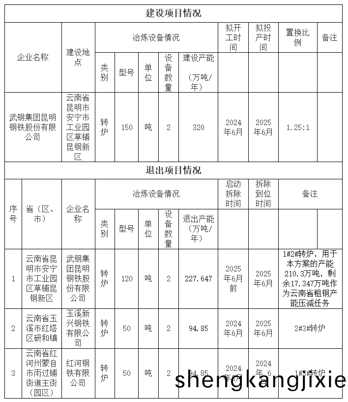 圖片.png 圖片.png