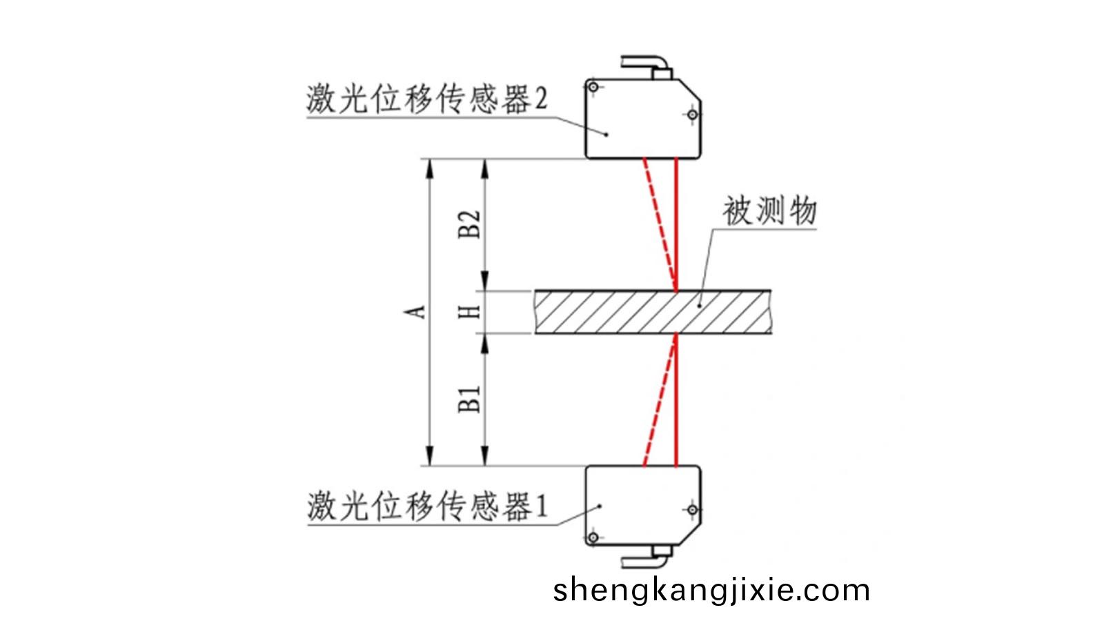 單點測厚儀 HW01—SY係列